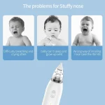 ⁦شفاط الأنف الكهربائي "DEcare Electric Nasal⁩ - الصورة ⁦2⁩